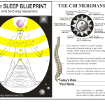 Sleep BLuePrint