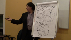 Erik Valdman Presenting